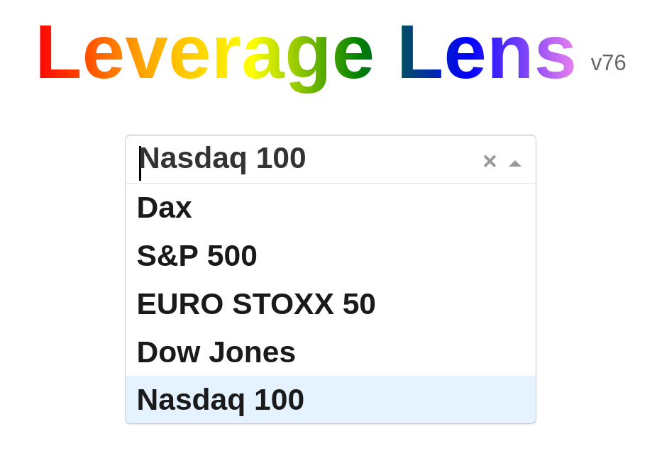 Index-Auswahl in Leverage Lens: DAX, Dow Jones und Nasdaq für Hebelprodukte,
