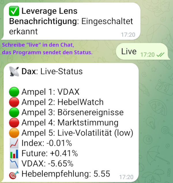Telegram Live Abfrage