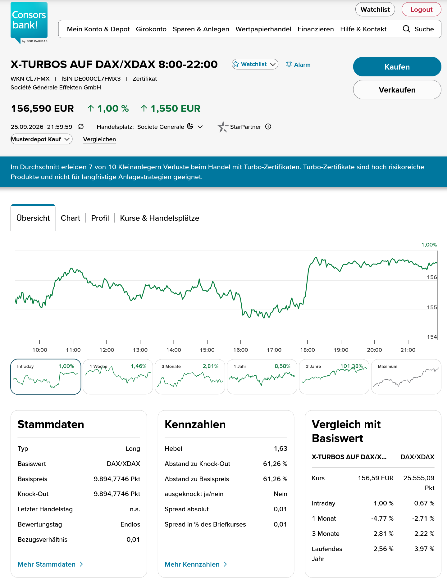 Consorsbank – Ansicht 1
