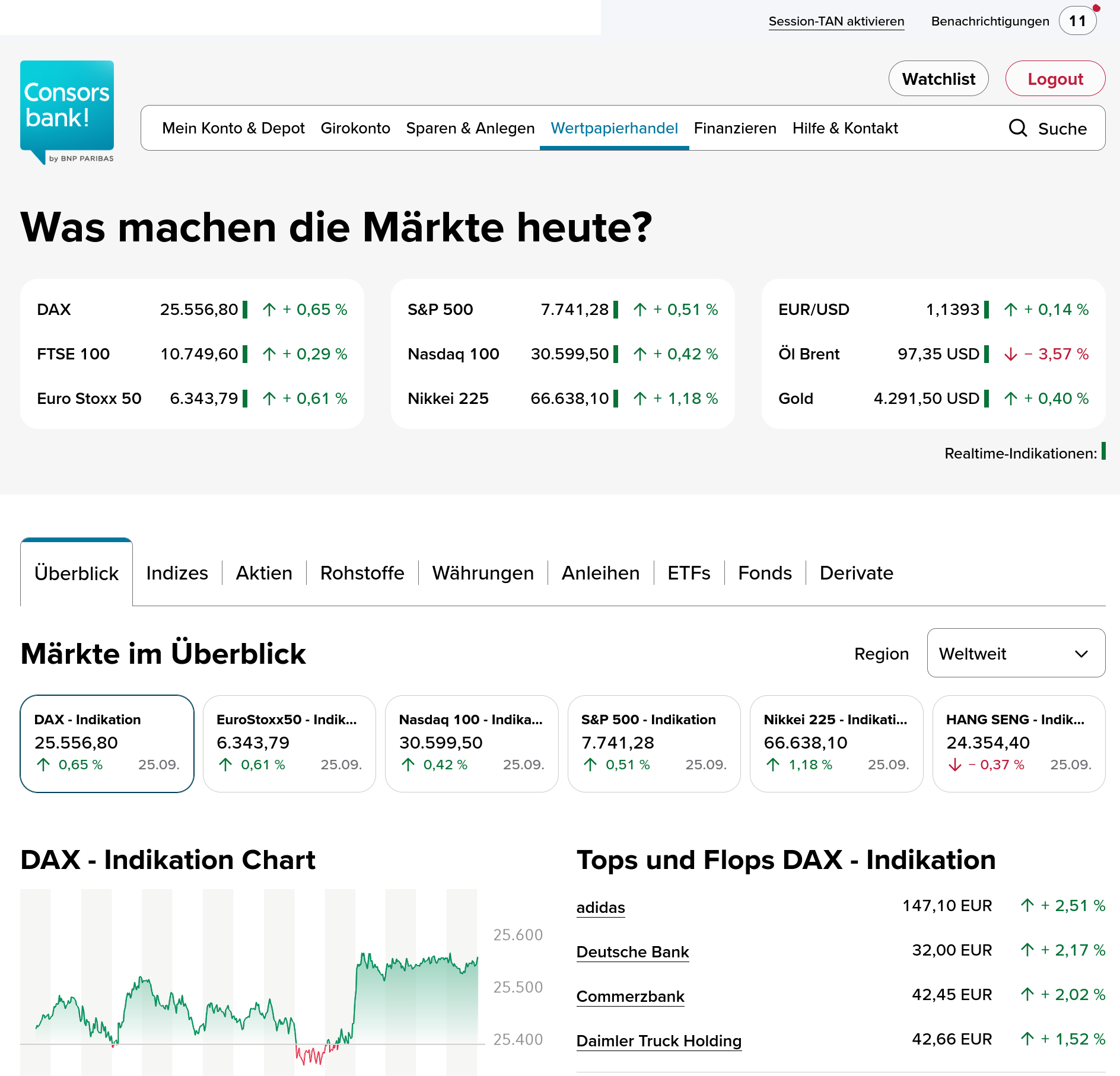 Consorsbank – Ansicht 2